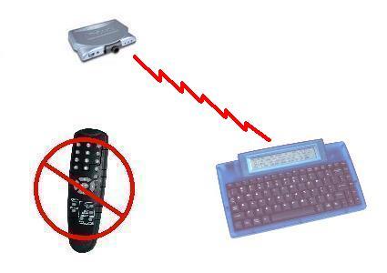 VPBuddyJr Set-up image